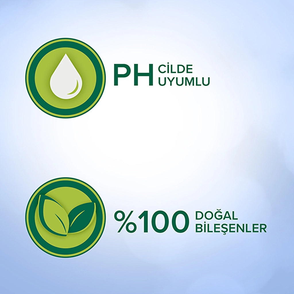 Palmolive Aroma Sensations Feel The Massage Skin Renewing Bath and Shower Gel 250 ml
