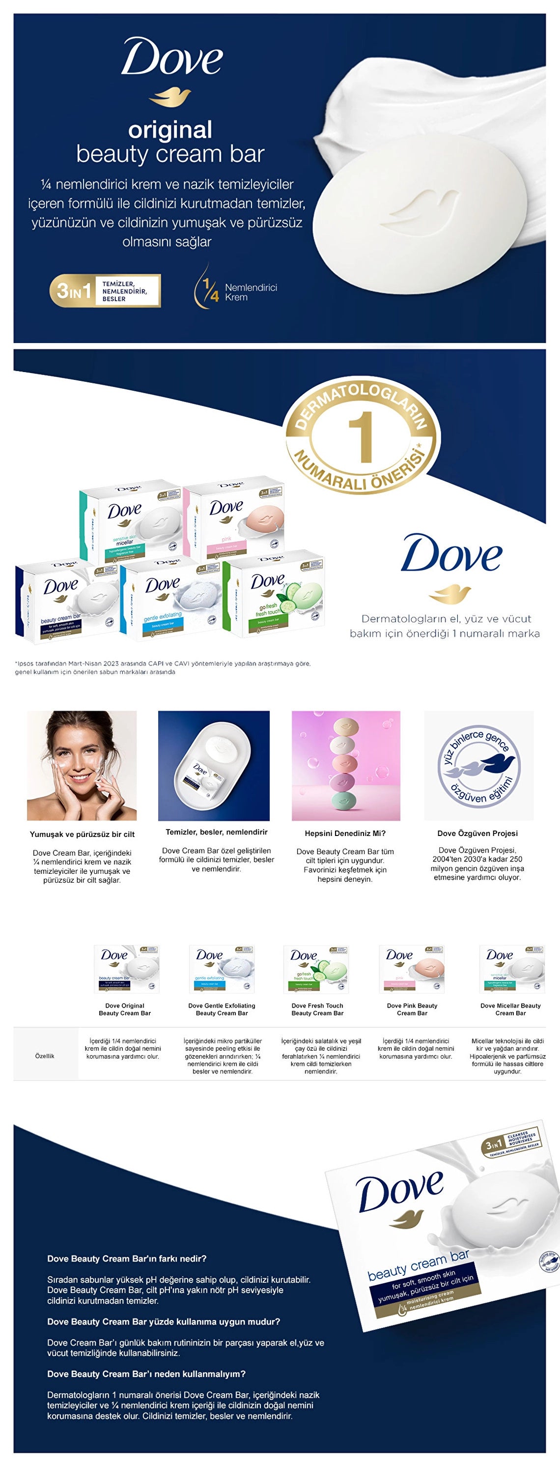Dove Beauty Cream Bar Original Moisturizing Cream Soap for Soft and Smooth Skin 90 gr