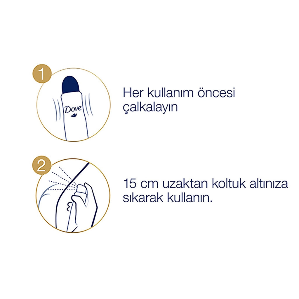 Dove Women&