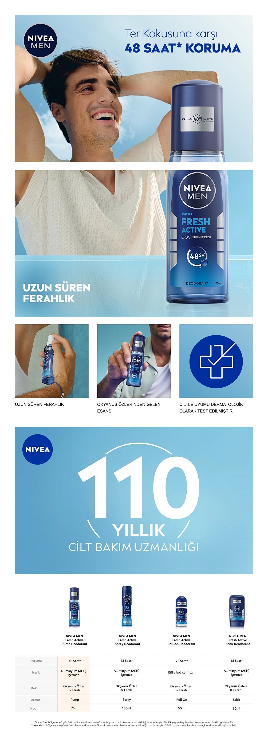 Nivea Men Pump Spray Deodorant 75 ml