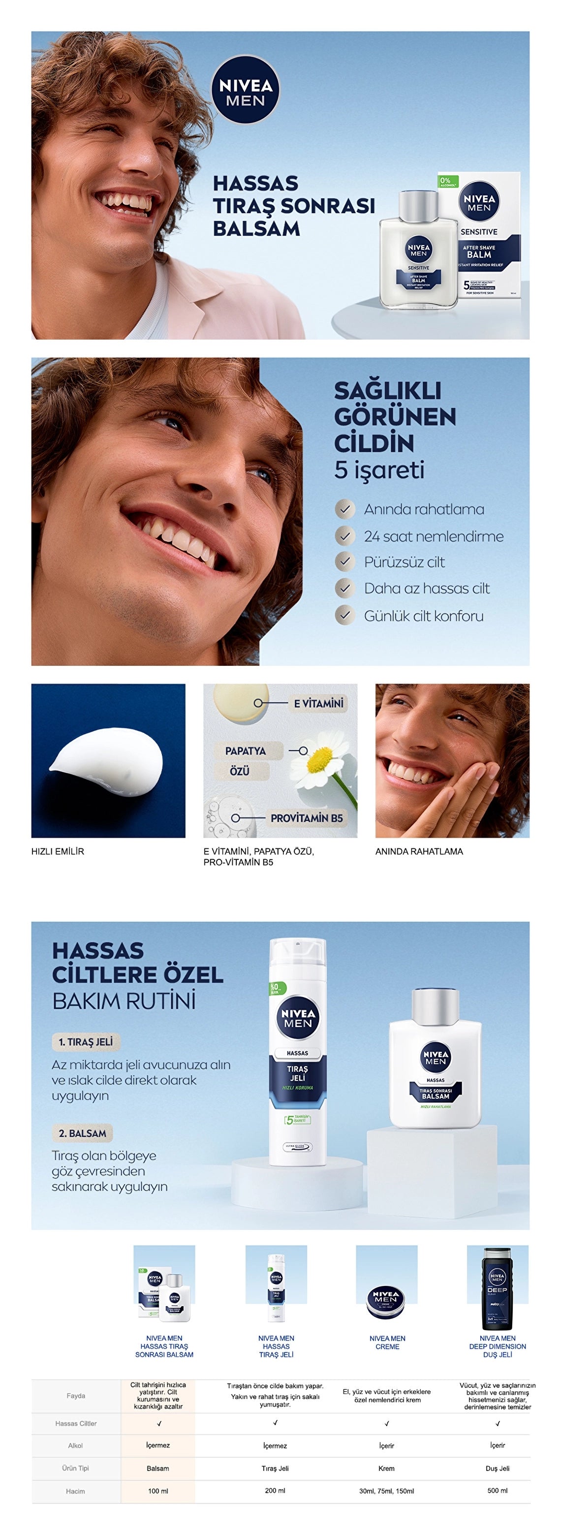 Nivea Men&