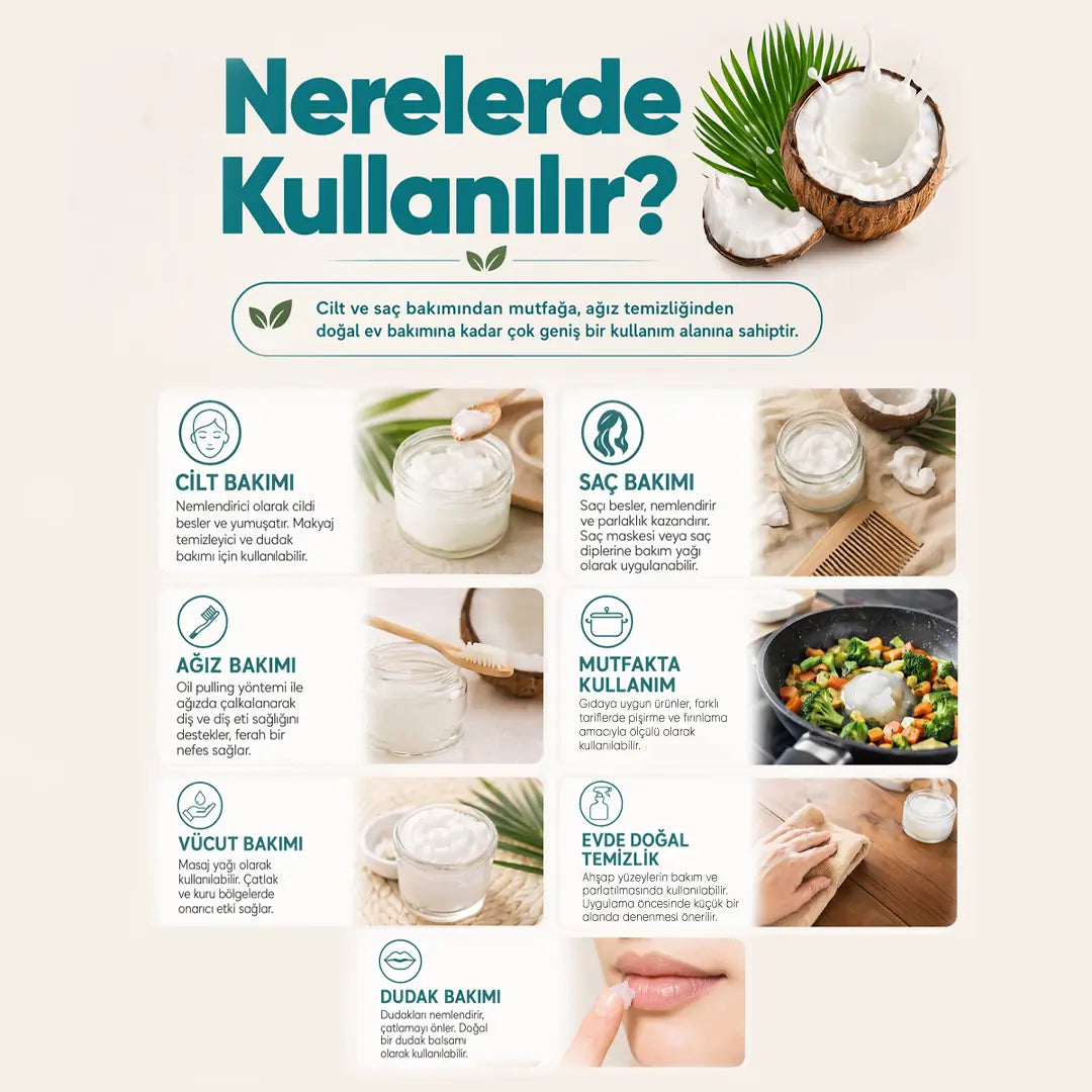 Coconut Oil