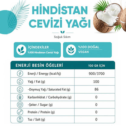 Coconut Oil