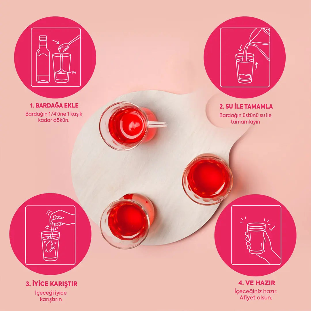 Zühre Ana Kekre Thermogenic Mix